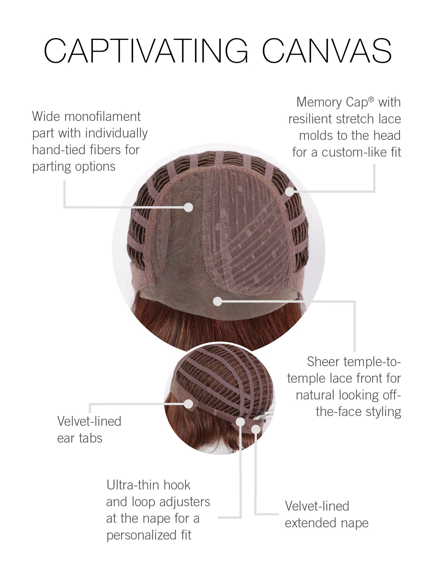 Captivating Canvas cap construction
