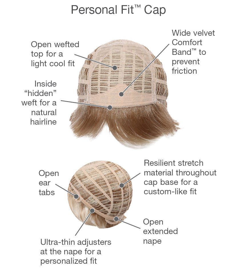 INSTINCT cap construction
