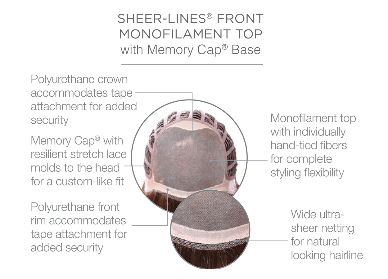 Beguile cap construction