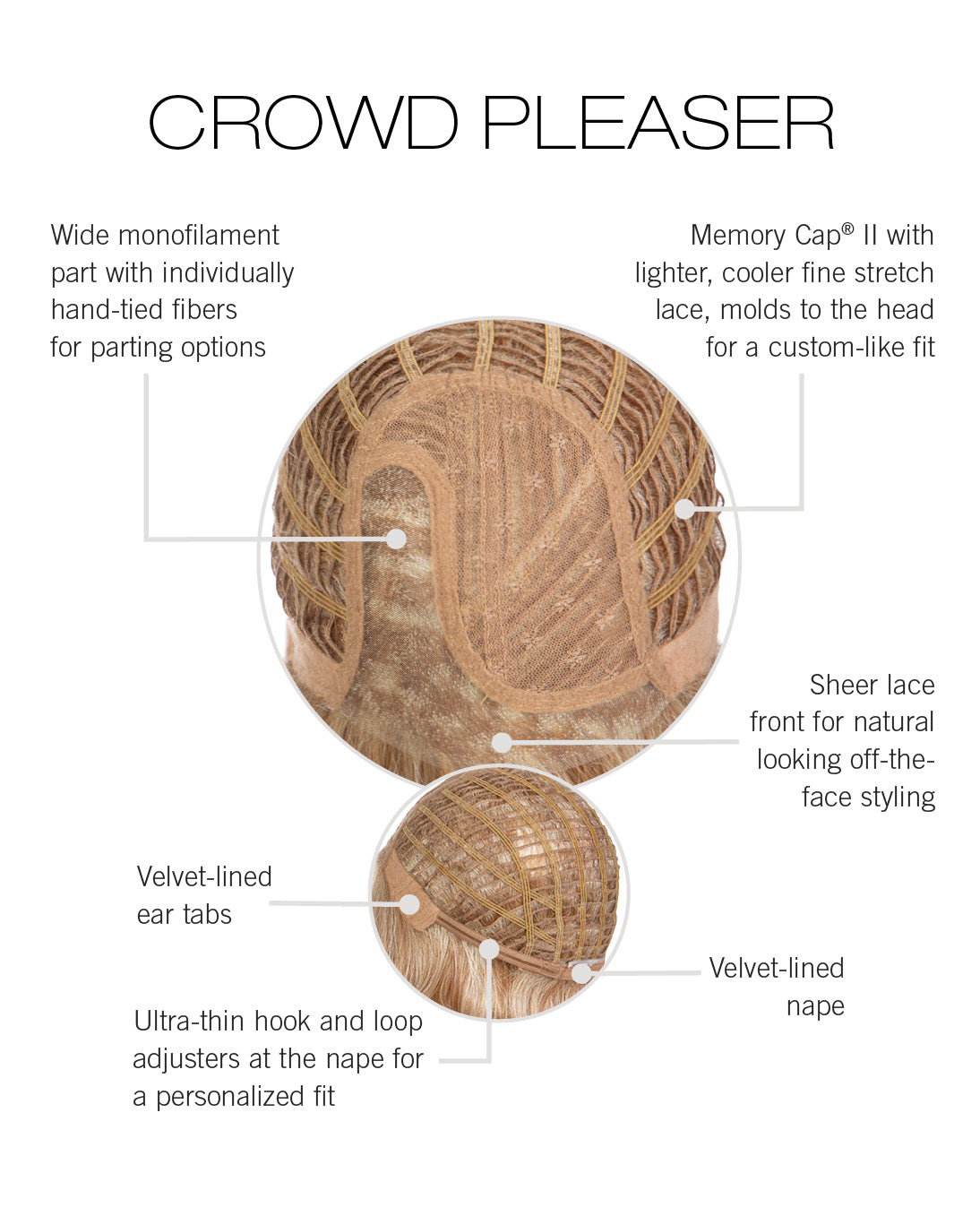Crowd Pleaser cap construction