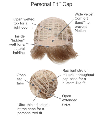 Sensation cap construction