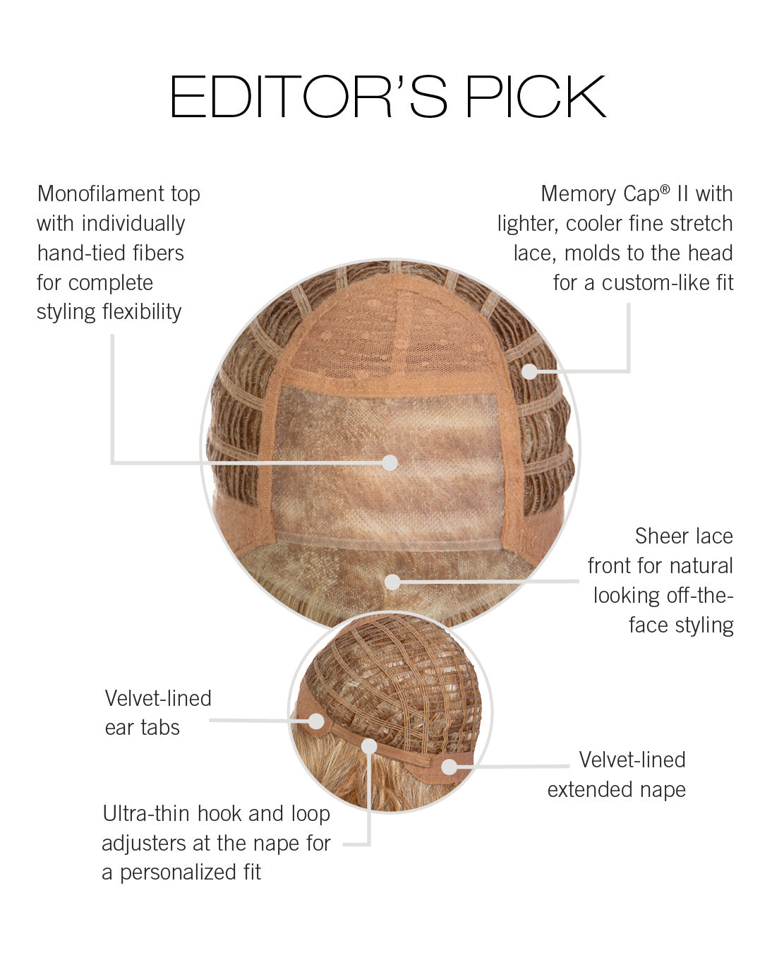 Editor's Pick cap construction