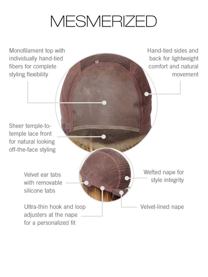 Mesmerized Cap Construction