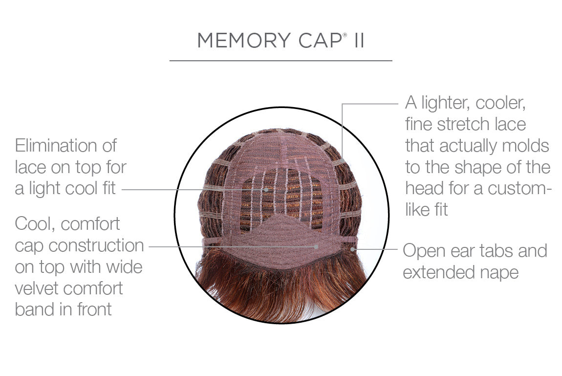 Sparkle cap construction